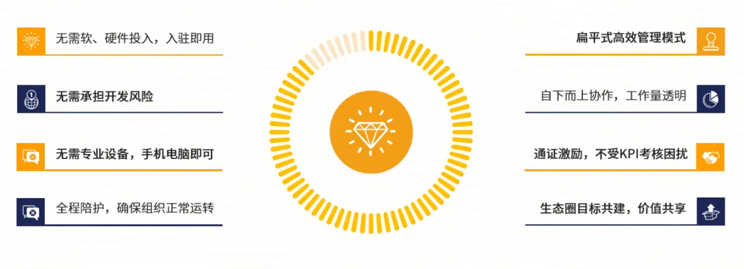 
      年关将至如何躲过网络空间中的千层套路