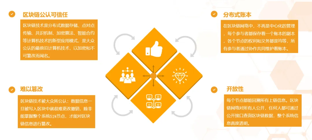 
      年关将至如何躲过网络空间中的千层套路