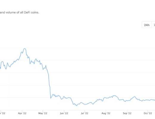 
      2022 年加密行业投融资报告：资金流向、热门赛道、投资趋势