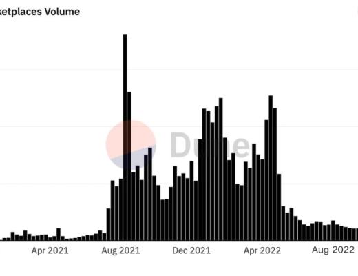 
      2023 NFT 是开发者的最优选择吗
