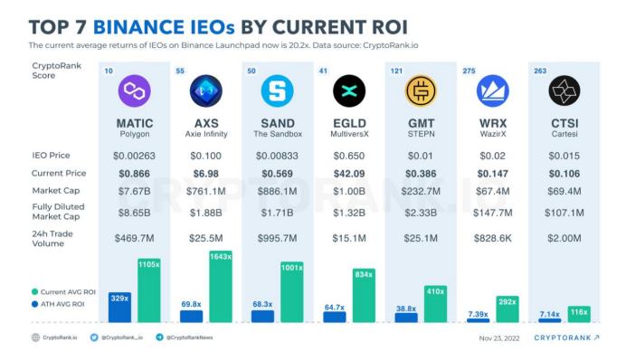 
      MedinaDAO全球峰会--中国站圆满落幕