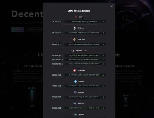 
      社区生态 | 去中心化超抵押稳定币USDD已获9个区块链支持