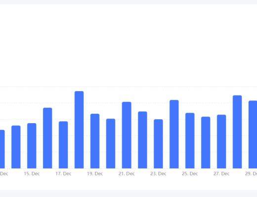 NFTScan:优质 NFT 应具备什么?