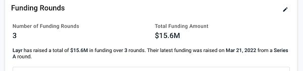 JZL Capital数字周报第2期 01/09/2023 工资通胀改善 市场短期反弹