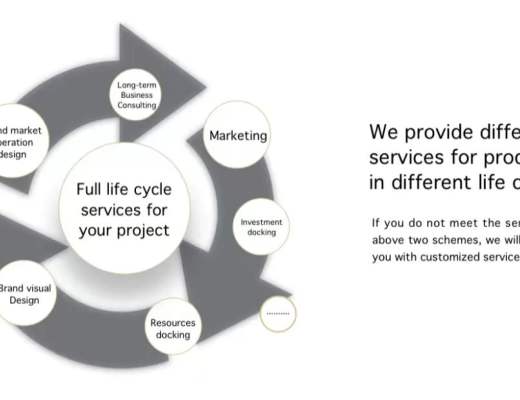 
      NFTScan 与 Afflux 孵化器达成战略合作伙伴 共同促进 Web3 生态发展