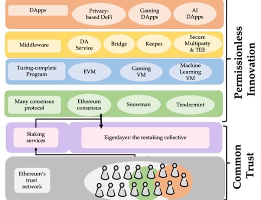 JZL Capital数字周报第2期 01/09/2023 工资通胀改善 市场短期反弹