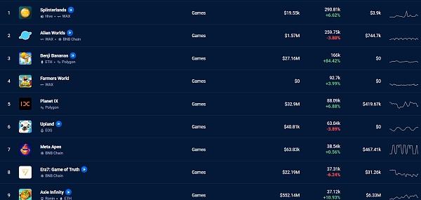JZL Capital数字周报第2期 01/09/2023 工资通胀改善 市场短期反弹