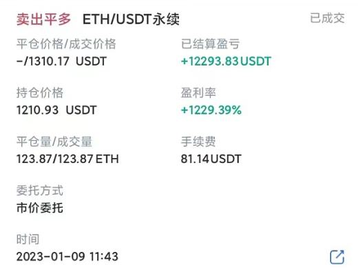 
      金辉：太给力了  ETH多单布局止盈100个点 获利1.2万U