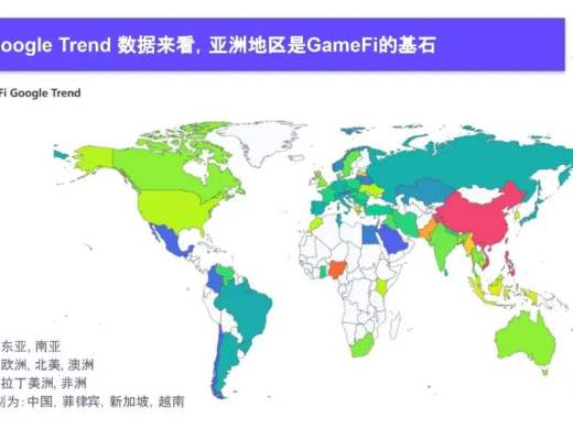 
      2022Q4 GameFi行业报告