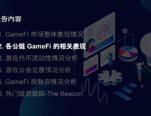 
      2022Q4 GameFi行业报告