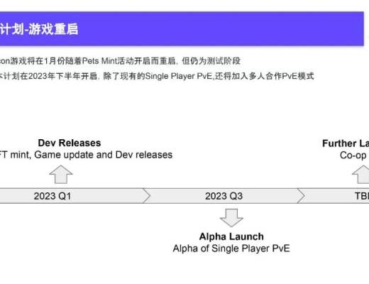 
      2022Q4 GameFi行业报告