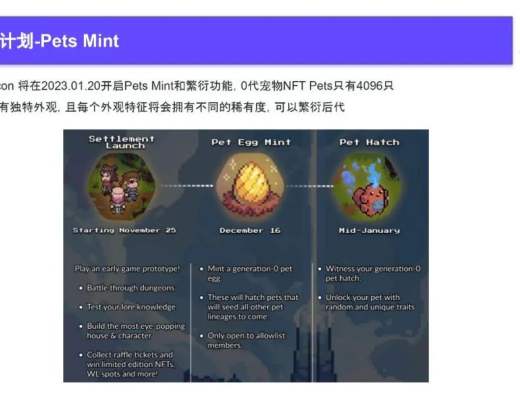 
      2022Q4 GameFi行业报告