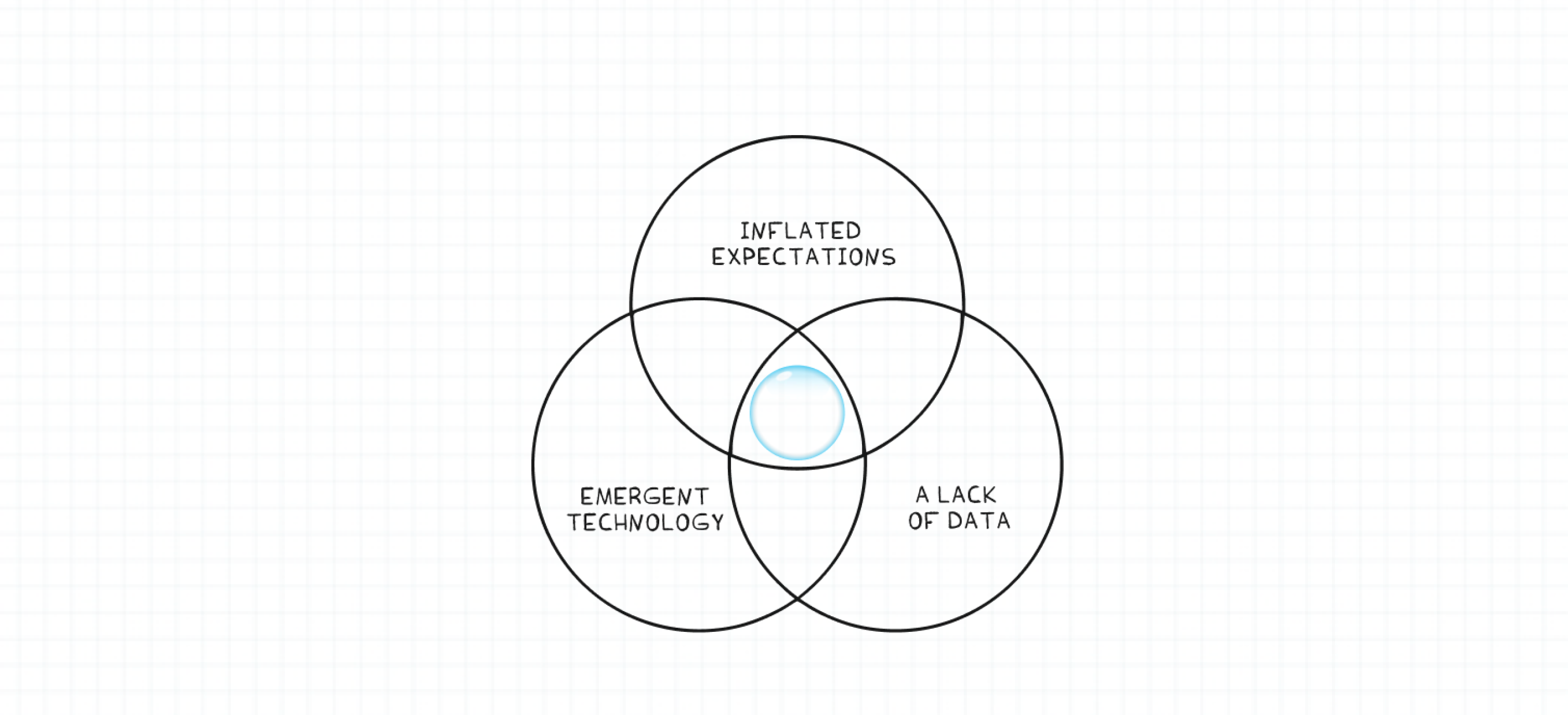 
      加密货币失败了还是成功了？