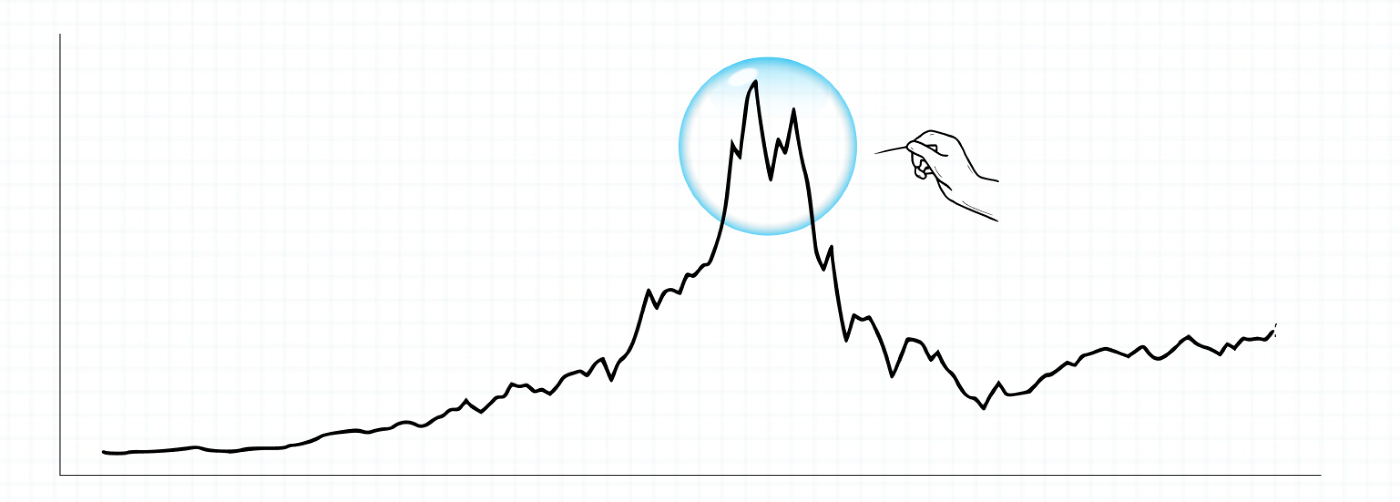 
      加密货币失败了还是成功了？