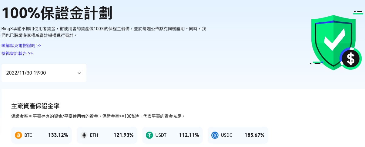 
      后FTX时代加密市场群雄割据 盘点五大CEX后起之秀