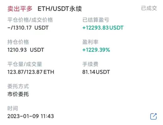 
      金辉：恭喜 ETH多单布局止盈100个点 获利1.2万U