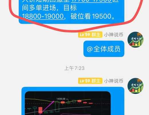 
      小神说币：昨晚cpi提前布局 btc完美拿下1000点 ETH拿下76个点