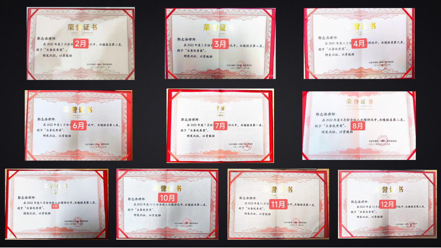 
      盘点2022丨数字经济新领域律师的一年「案例、荣誉、学术」