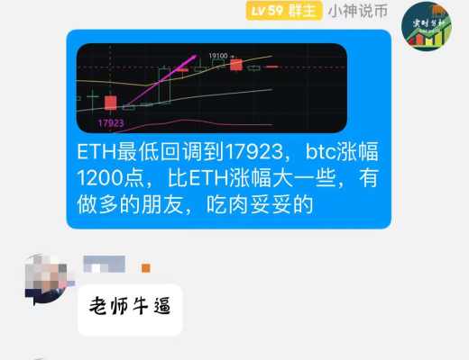 
      小神说币：恭喜 昨晚cpi提前布局 btc完美拿下1000点 ETH拿下76个点