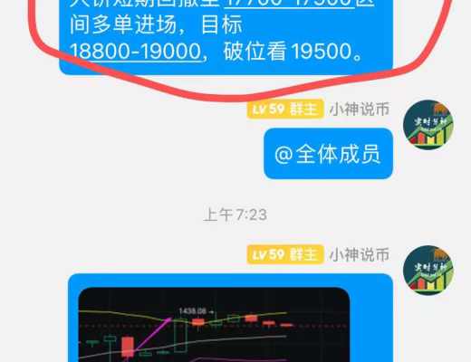 
      小神说币：恭喜 昨晚cpi提前布局 btc完美拿下1000点 ETH拿下76个点