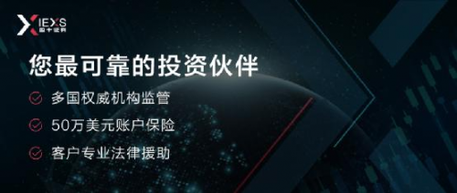 “回顾2022 展望2023” IEXS盈十证券喜迎瑞祥兔