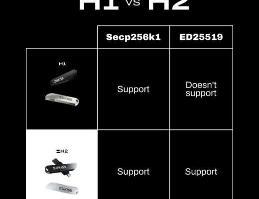 
      一文带你了解新版Hugware®H2使用指南