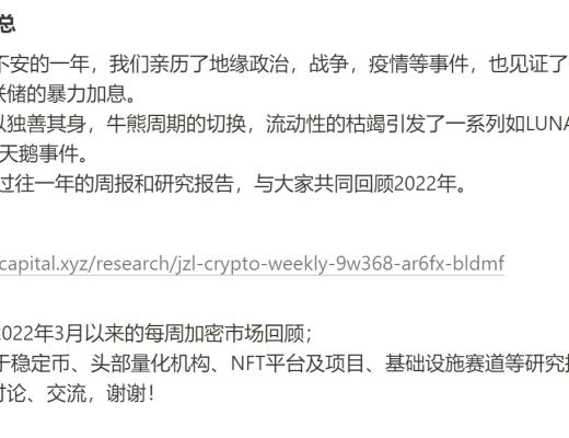 
      JZL Capital数字周报第3期 01/16/2023 逼空行情 市场强势反弹