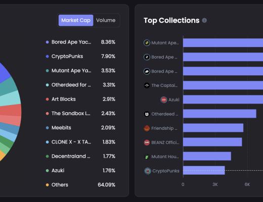 
      JZL Capital数字周报第3期 01/16/2023 逼空行情 市场强势反弹
