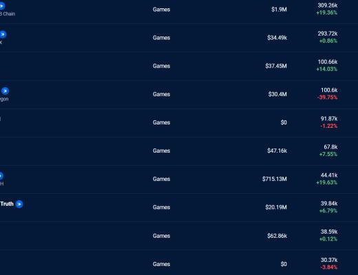
      JZL Capital数字周报第3期 01/16/2023 逼空行情 市场强势反弹