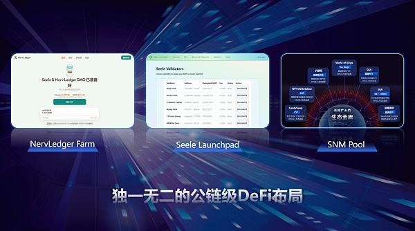 
      2022逆势而起2023未来可期 SNP 2022年度涨幅85.1%