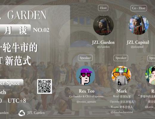 
      JZL Capital数字周报第3期 01/16/2023 逼空行情 市场强势反弹