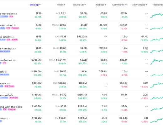 
      JZL Capital数字周报第3期 01/16/2023 逼空行情 市场强势反弹