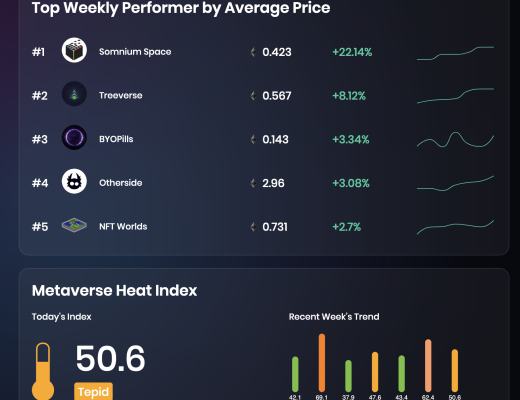 
      JZL Capital数字周报第3期 01/16/2023 逼空行情 市场强势反弹