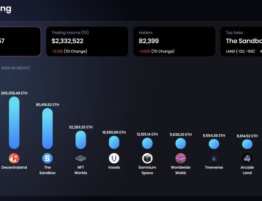 
      JZL Capital数字周报第3期 01/16/2023 逼空行情 市场强势反弹