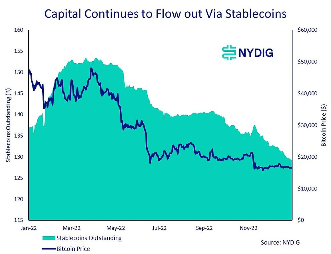 
      如何看待这波4000美元级别反弹？创伤修复or牛市启动？