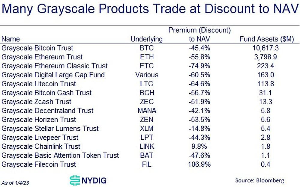 
      如何看待这波4000美元级别反弹？创伤修复or牛市启动？