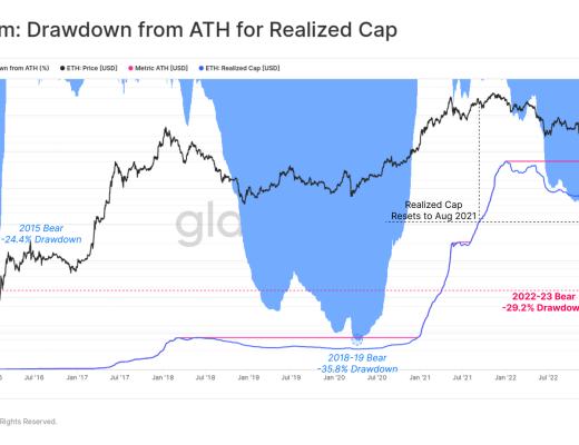 
      山雨欲来：潜在的市场动荡是否即将爆发