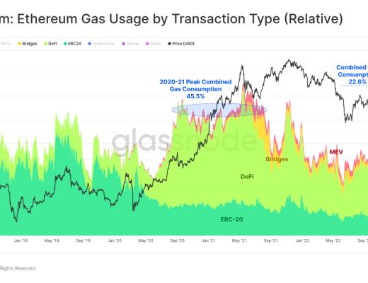 
      山雨欲来：潜在的市场动荡是否即将爆发