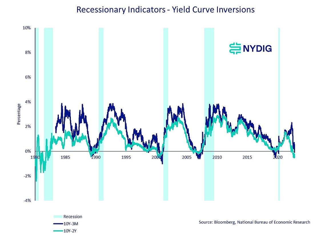 
      如何看待这波4000美元级别反弹？创伤修复or牛市启动？
