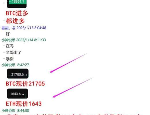 
      小神说币：太牛了  BTC多单盈利2844个点 ETH多单盈利226个点