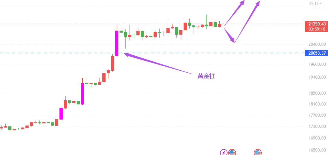 
      猎手：再次进入小牛群魔乱舞时间