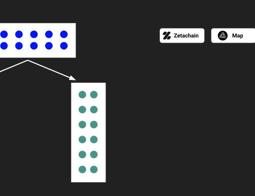 
      为什么要使用零知识证明来开发跨链协议？