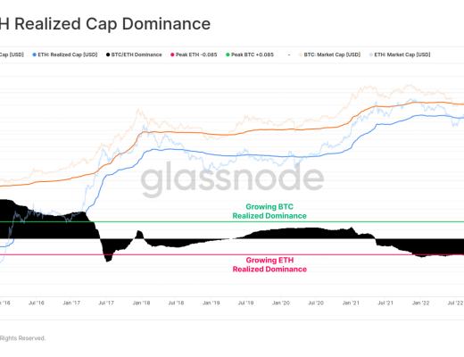 
      山雨欲来：潜在的市场动荡是否即将爆发