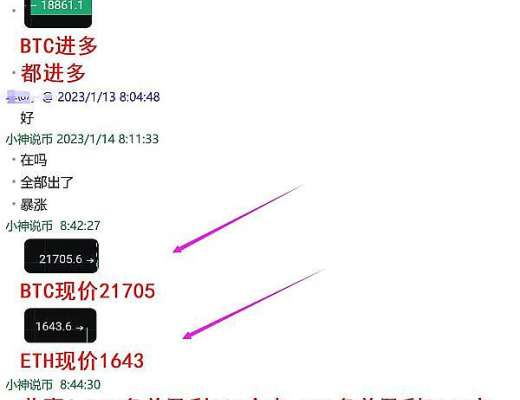 
      小神：太牛了 BTC多单盈利2844个点 ETH多单盈利226个点