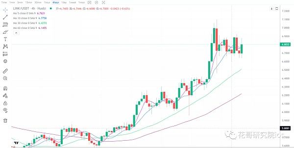 
      1.16行情分析：大盘冲高回落  后续怎么走？
