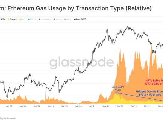 
      山雨欲来：潜在的市场动荡是否即将爆发
