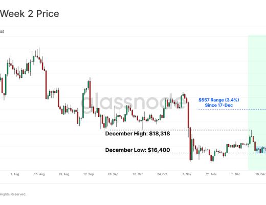 
      山雨欲来：潜在的市场动荡是否即将爆发