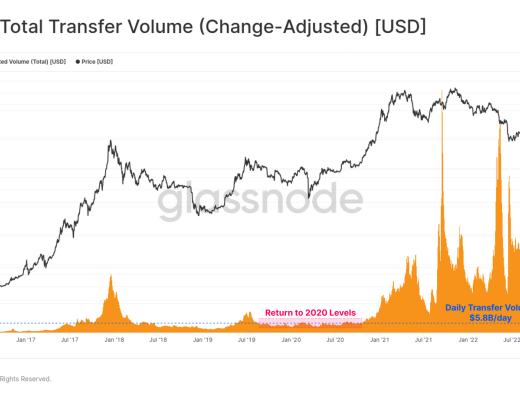 
      山雨欲来：潜在的市场动荡是否即将爆发