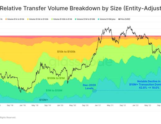 
      山雨欲来：潜在的市场动荡是否即将爆发