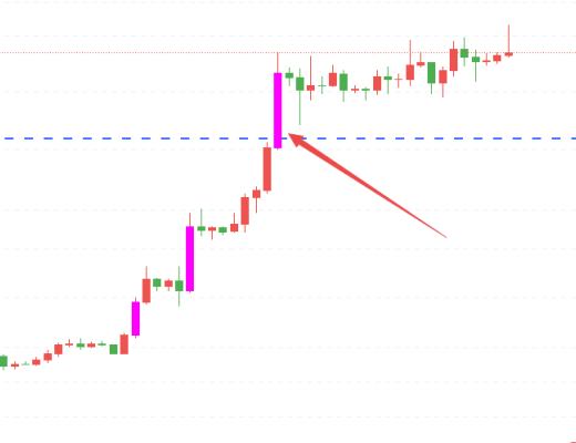 
      猎手：靠近黄金柱进场